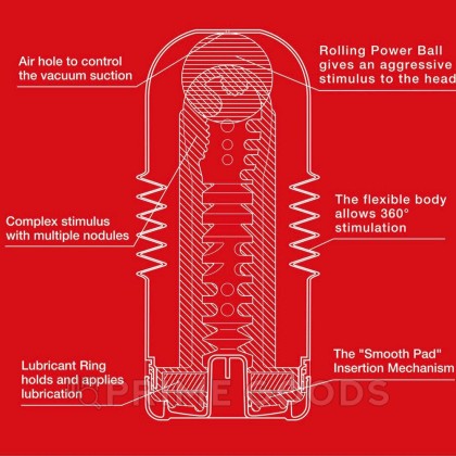 TENGA Мастурбатор Rolling Head Cup от sex shop primegoods фото 4