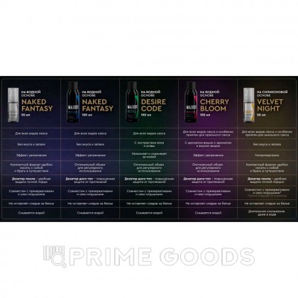 Интимный гель на силиконовой основе MAXUS Velvet Night, 50 мл от sex shop primegoods фото 5