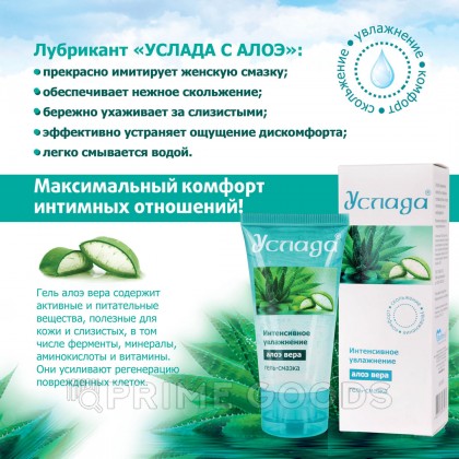 Гель-любрикант 