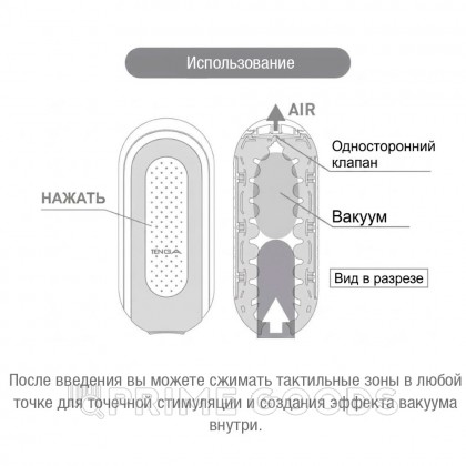 TENGA Мастурбатор Flip Zero белый от sex shop primegoods фото 10