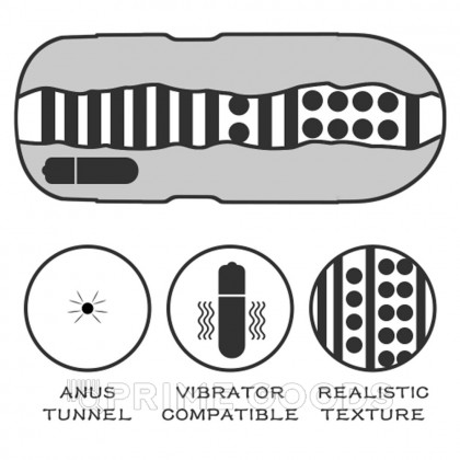 Анус 'SEX IN A CAN