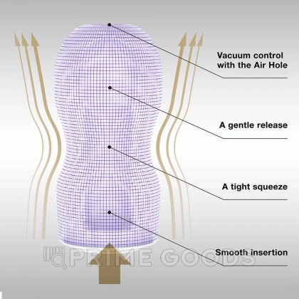 TENGA PREMIUM Мастурбатор Original Vacuum CUP от sex shop primegoods фото 5