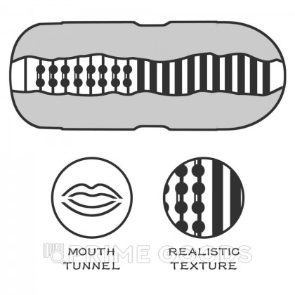 Мастурбатор в колбе Sex in a can Stamina (губки) от sex shop primegoods фото 4