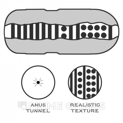 Мастурбатор в колбе Sex in a can Stamina (попка) от sex shop primegoods фото 3