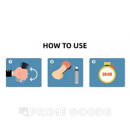 Спрей карманный для продления DryWell - натуральная формула, 5 мл. от sex shop primegoods фото 4