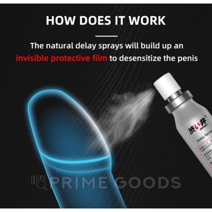 Спрей карманный для продления DryWell - натуральная формула, 5 мл. от sex shop primegoods фото 3