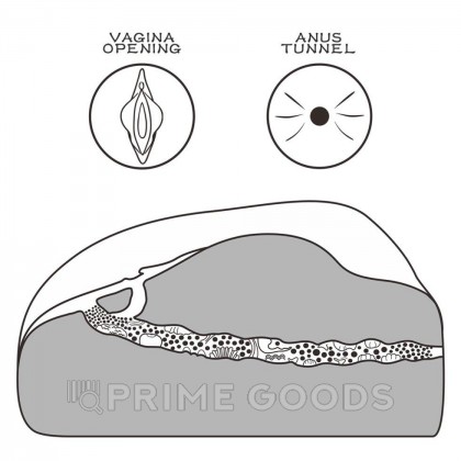 Двойной мастурбатор Streetgirl's Black № 1 (вагина+анус) от sex shop primegoods фото 3