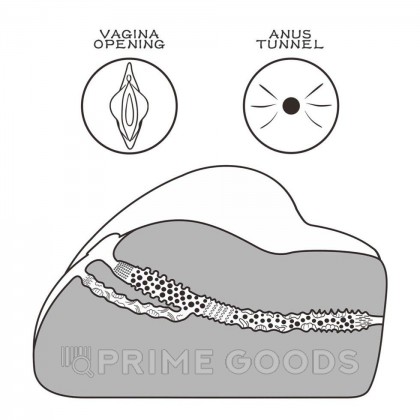 Двойной мастурбатор Streetgirl's Black № 3 (вагина+анус) от sex shop primegoods фото 3