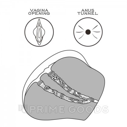 Двойной мастурбатор Streetgirl's Black № 4 (вагина+анус) от sex shop primegoods фото 3