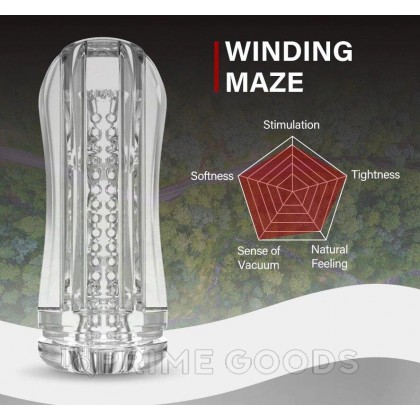 Мастурбатор Hurricane от Drywell черный от sex shop primegoods фото 3