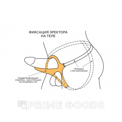 Эректор-ложечка MEN STYLE от sex shop primegoods фото 7