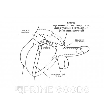 Харнесс мужской пустотелый классический MEN Style от sex shop primegoods фото 3