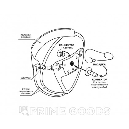 Пояс премиум класс (S) классический универсальный с 2 насадками от sex shop primegoods фото 3