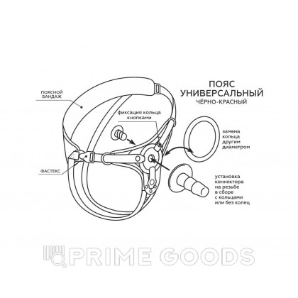 Пояс UNISEX Style с 2 насадками от sex shop primegoods фото 6