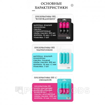 Презервативы Drywell ультратонкие с возбуждающей смазкой (3 шт) от sex shop primegoods фото 9