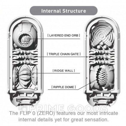 TENGA Мастурбатор Flip Zero белый от sex shop primegoods фото 10