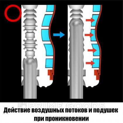 TENGA Многоразовый стимулятор Air-Tech Strong от sex shop primegoods фото 4