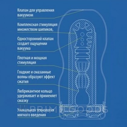 TENGA Мастурбатор Vacuum CUP - COOL Edition от sex shop primegoods фото 7