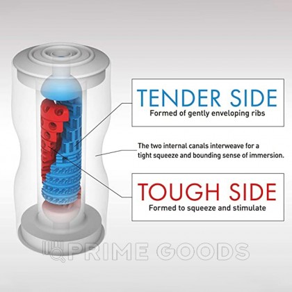 TENGA Мастурбатор Dual Sensation Cup от sex shop primegoods фото 2