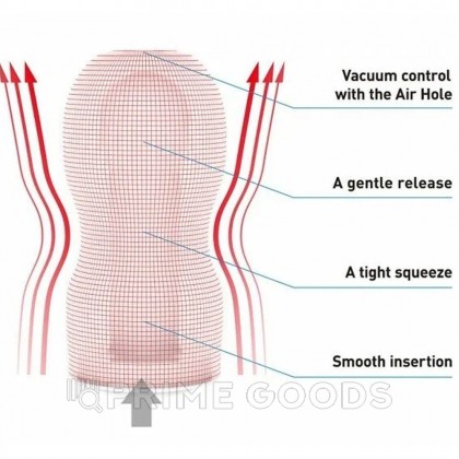 Мастурбатор Tenga U. S. Original Vacuum Cup от sex shop primegoods фото 6