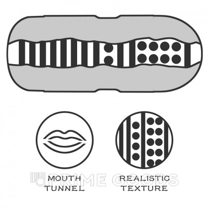 Мастурбатор в колбе Sex in a can Lotus (губки) от sex shop primegoods фото 4