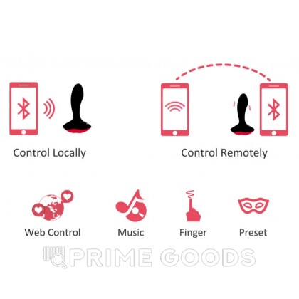 Массажер простаты с дистанционным управлением Solstice, 9.9х3.3 см от sex shop primegoods фото 12