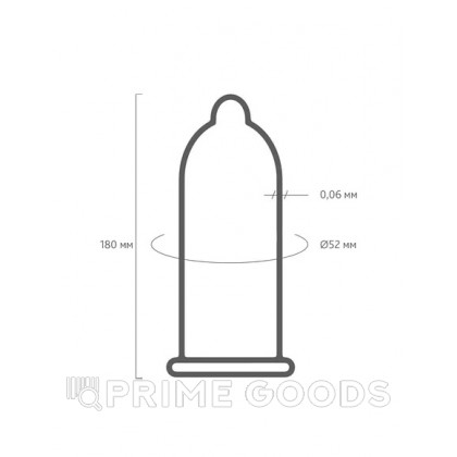 Презервативы LUXE ROYAL Cherry Collection (3 шт.) от sex shop primegoods фото 4