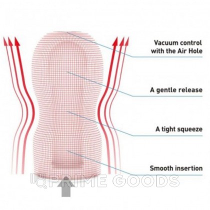 TENGA Мастурбатор Original Vacuum Cup Hard от sex shop primegoods фото 4