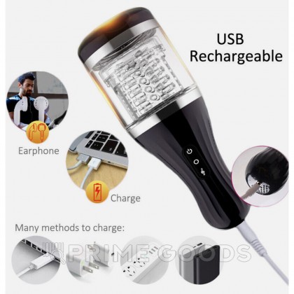 Мастурбатор Skittle от sex shop primegoods фото 4