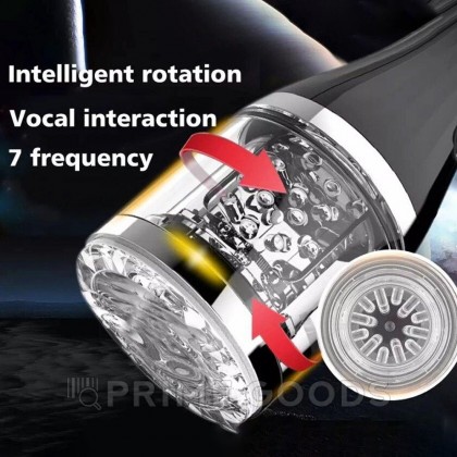 Мастурбатор Skittle от sex shop primegoods фото 13