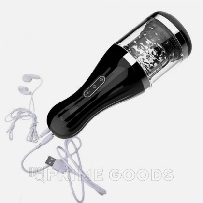 Мастурбатор Skittle от sex shop primegoods фото 2