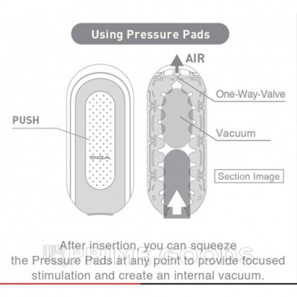 TENGA Мастурбатор Flip Zero белый от sex shop primegoods фото 9