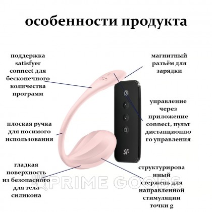 Виброяйцо Satisfyer Ribbed Petal (Connect App) розовый от sex shop primegoods фото 4