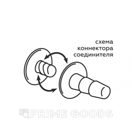 Насадка для страпона HARNESS с коннектером BLACK LINE (180*36) от sex shop primegoods фото 3