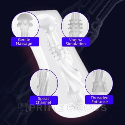 Мастурбатор Yumi от DryWell (эффект минета) от sex shop primegoods фото 8