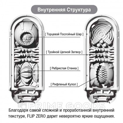 TENGA Мастурбатор Flip Zero белый от sex shop primegoods фото 9