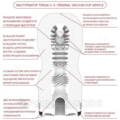 Мастурбатор Tenga U. S. Original Vacuum Cup Gentle от sex shop primegoods фото 2