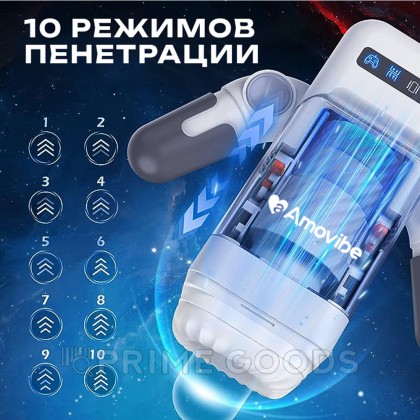 Инновационный робот-мастурбатор Game Cup (белый) от sex shop primegoods фото 13