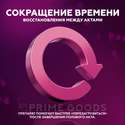 Препарат для усиления потенции Cenforce 100 mg (10 шт.) от sex shop primegoods фото 5