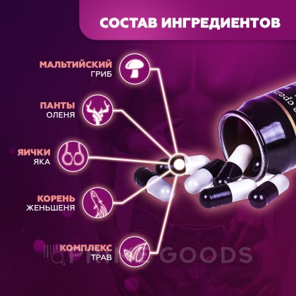 Мужской возбудитель 