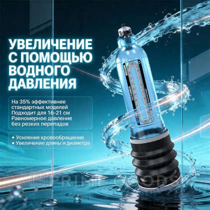 Гидропомпа Bathmate Hydromax8 aqua, синяя от sex shop primegoods фото 5
