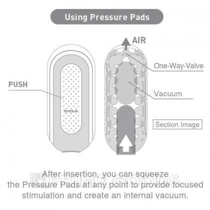 Мастурбатор Tenga Flip Zero Gravity белый от sex shop primegoods фото 6