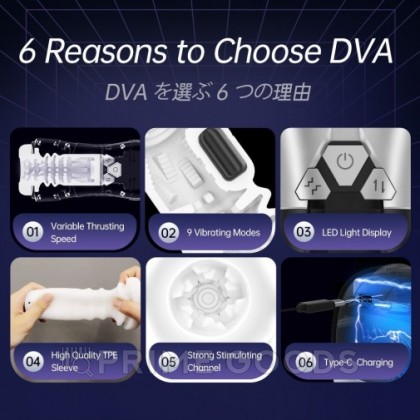 Автоматический мастурбатор DVA от Drywell от sex shop primegoods фото 9