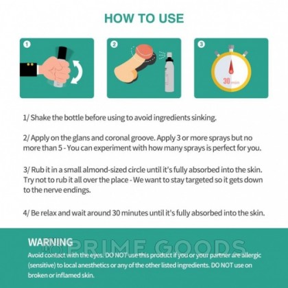 Спрей для продления DryWell - натуральная формула, 30 мл. от sex shop primegoods фото 4