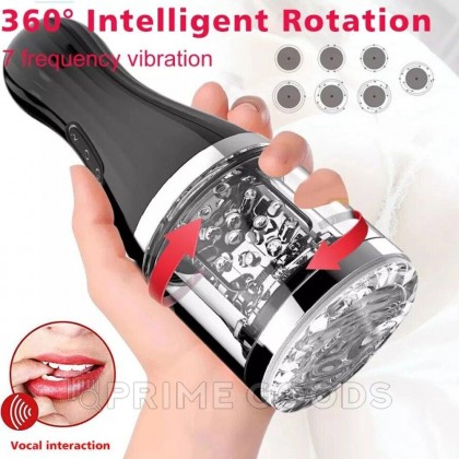 Мастурбатор Skittle от sex shop primegoods фото 14