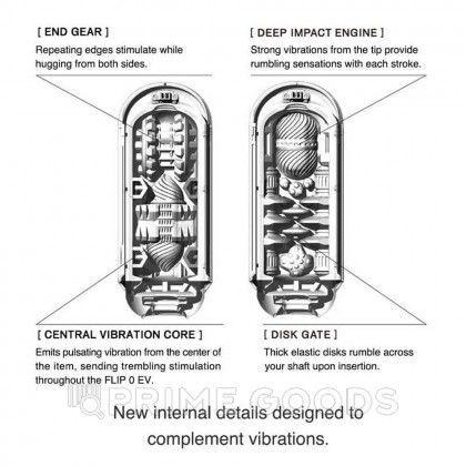 TENGA Мастурбатор Flip Zero с вибрацией белый от sex shop primegoods фото 2