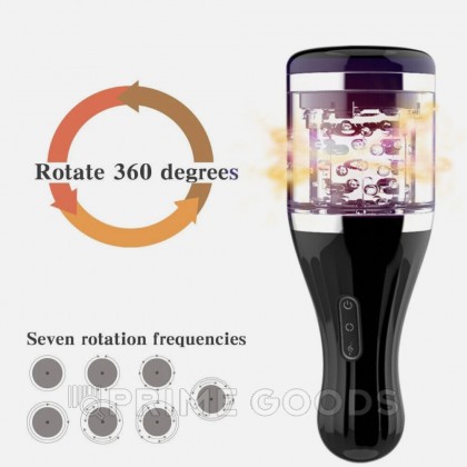 Мастурбатор Skittle от sex shop primegoods фото 15