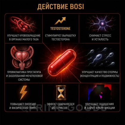 Капсулы Боси (Bosi) для мужчин (8 капсул) от sex shop primegoods фото 5