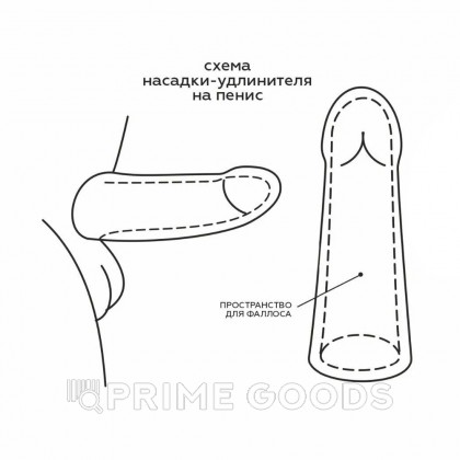 Насадка реалистик на член (13×2,5 см) от sex shop primegoods фото 5