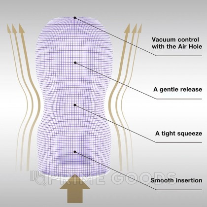 TENGA PREMIUM Мастурбатор Original Vacuum CUP - GENTLE (Soft) от sex shop primegoods фото 10